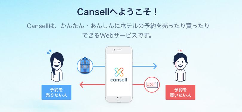 cansell（キャンセル）のトップページ