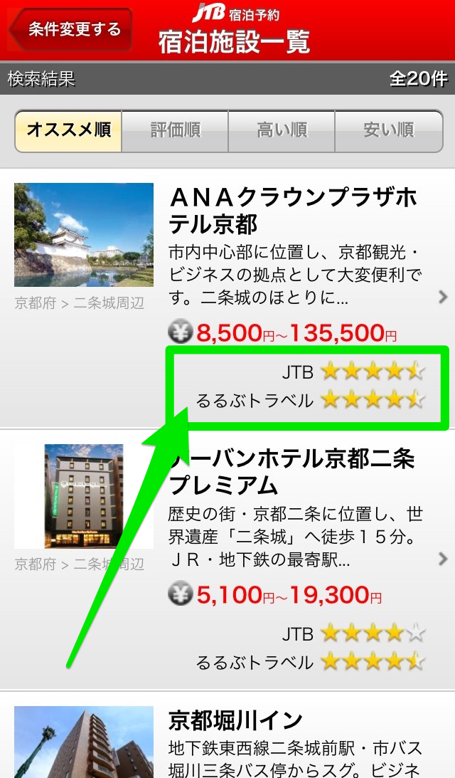 JTB宿泊予約アプリのホテル一覧の星評価